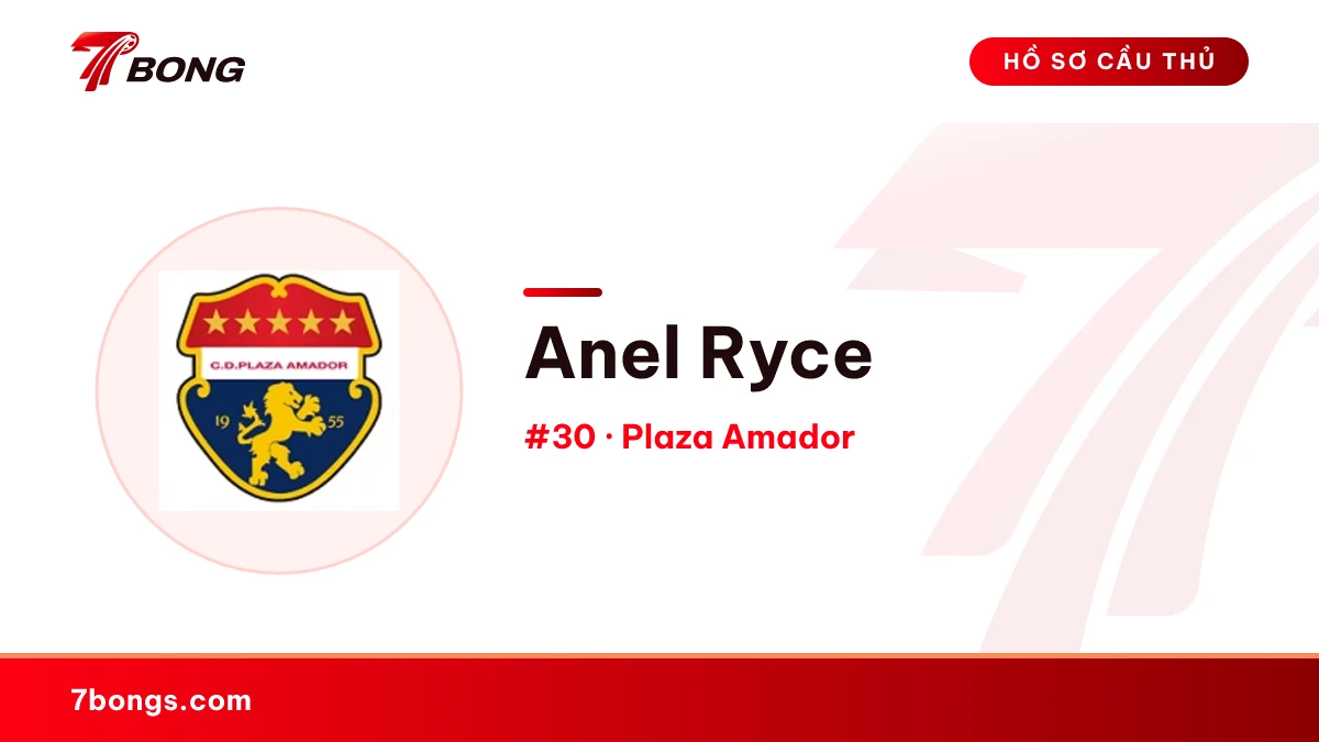 Anel Ryce — Plaza Amador