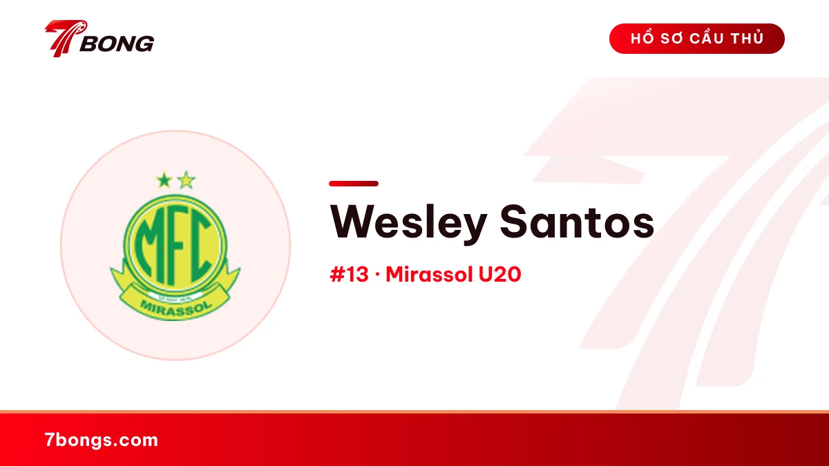 Wesley Santos — Mirassol U20