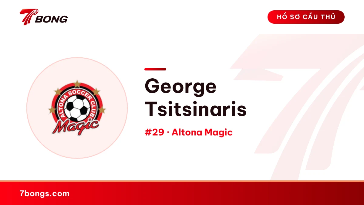 George Tsitsinaris — Altona Magic