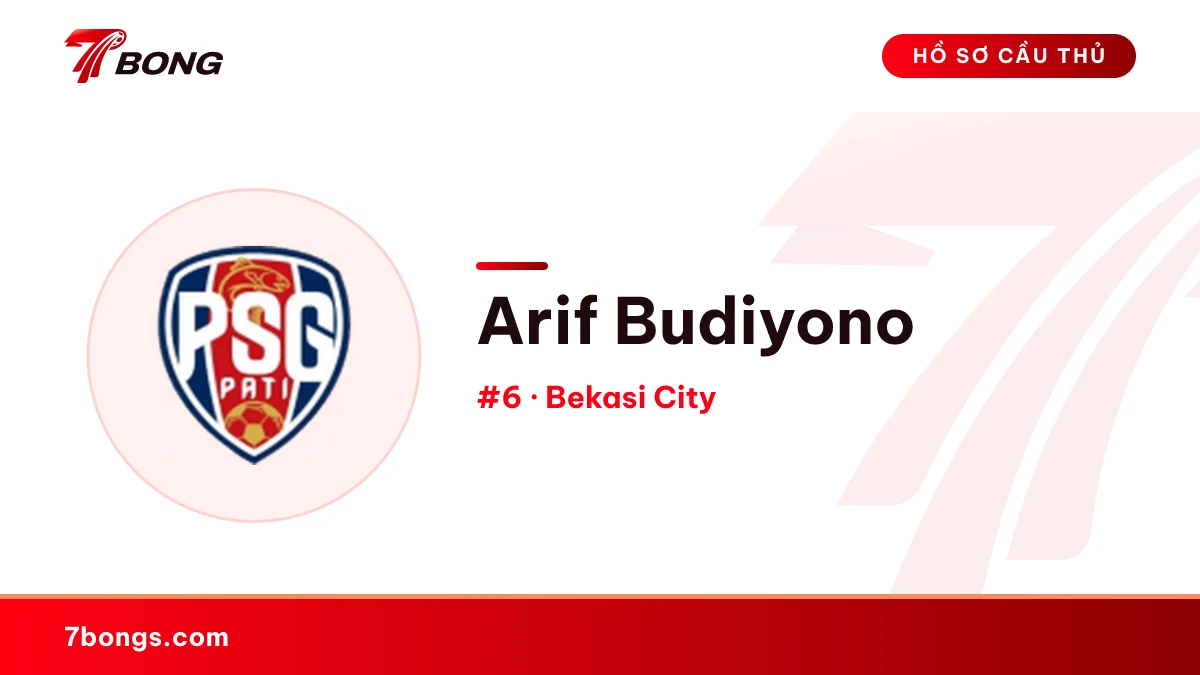 Arif Budiyono — Bekasi City