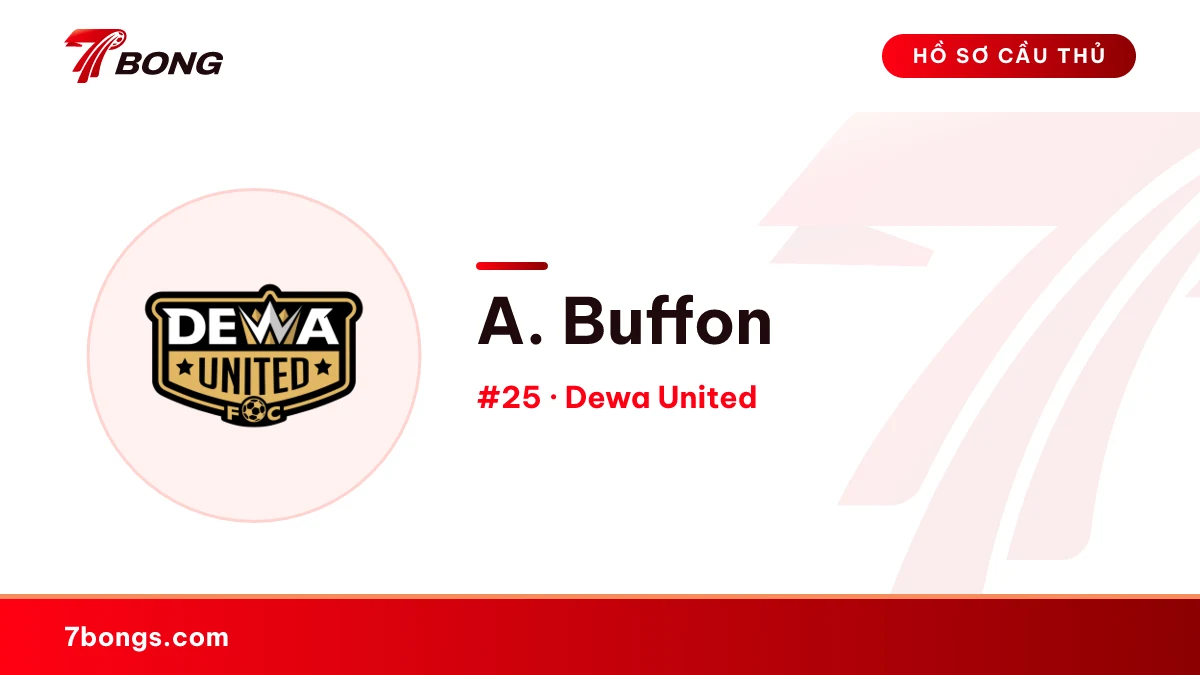 A. Buffon — Dewa United