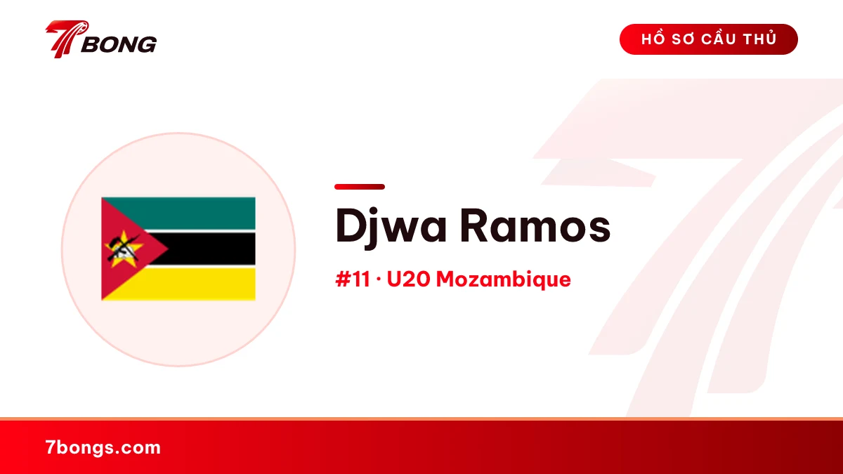 Djwa Ramos — U20 Mozambique