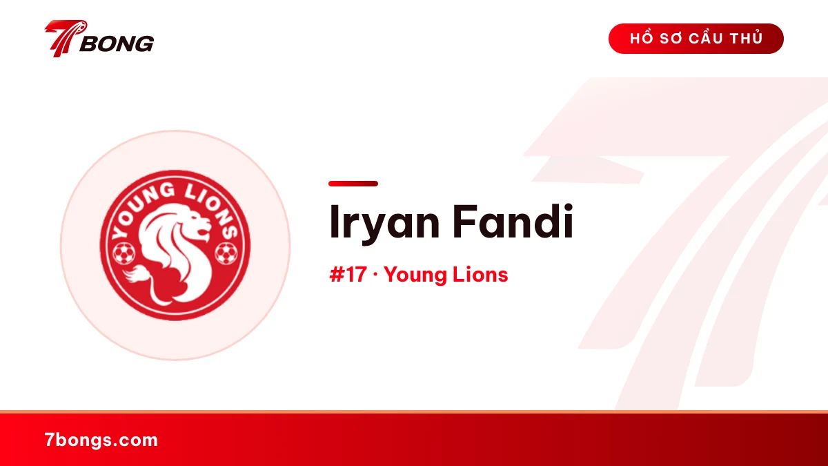 Iryan Fandi — Young Lions