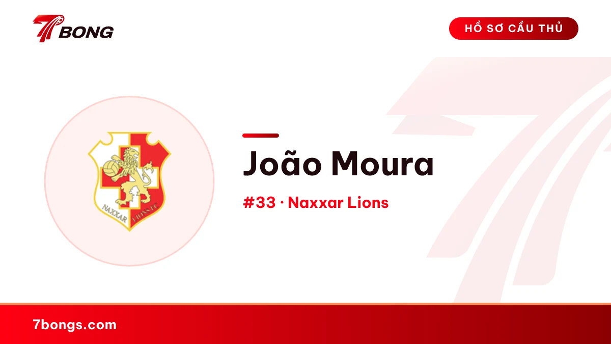 João Moura — Naxxar Lions