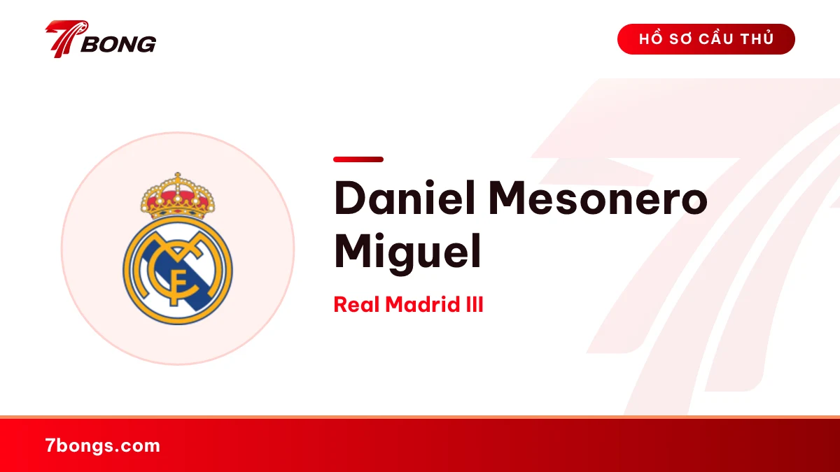 Daniel Mesonero Miguel — Real Madrid III