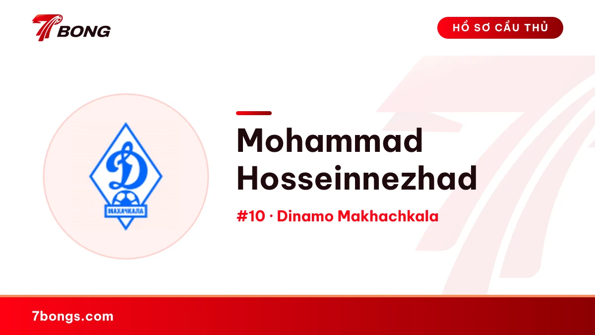Mohammad Hosseinnezhad — Dinamo Makhachkala