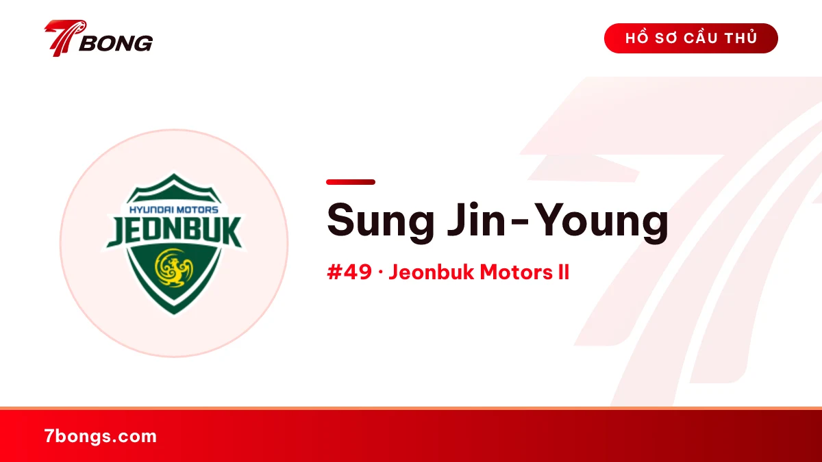 Sung Jin-Young — Jeonbuk Motors II