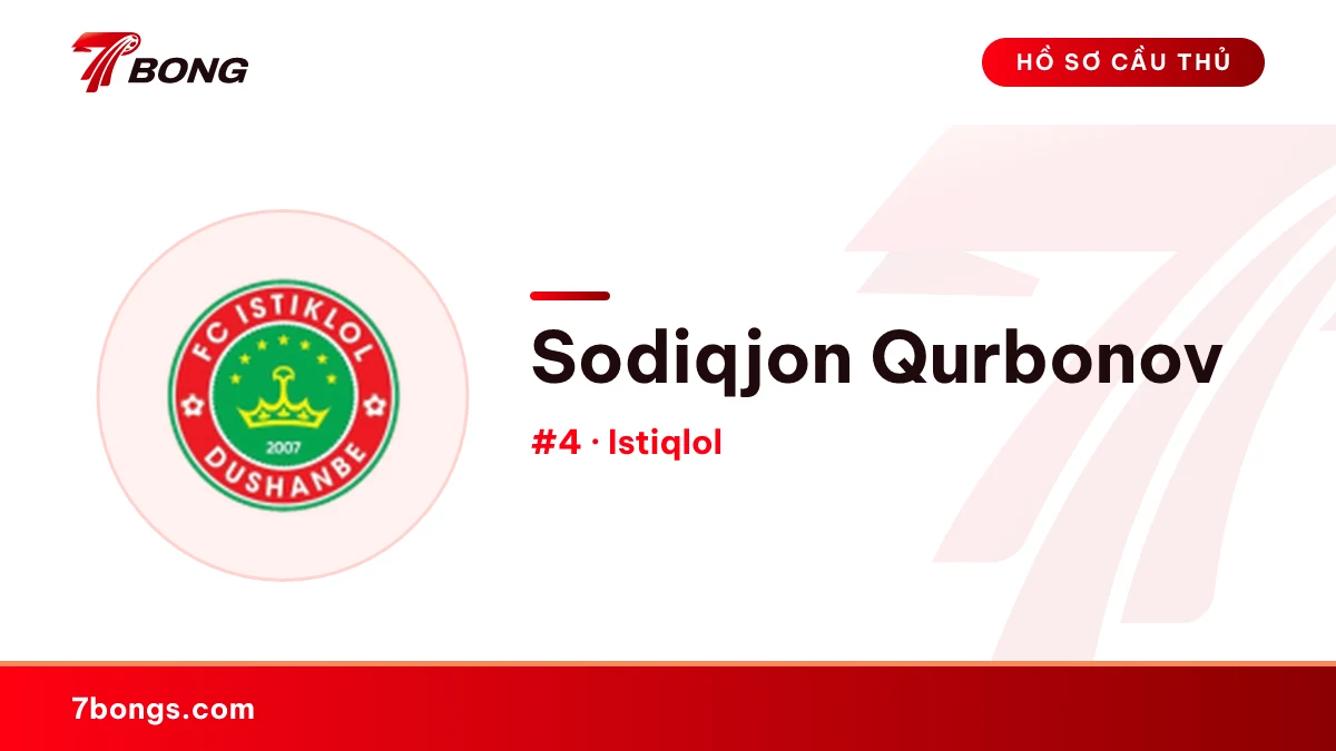Sodiqjon Qurbonov — Istiqlol