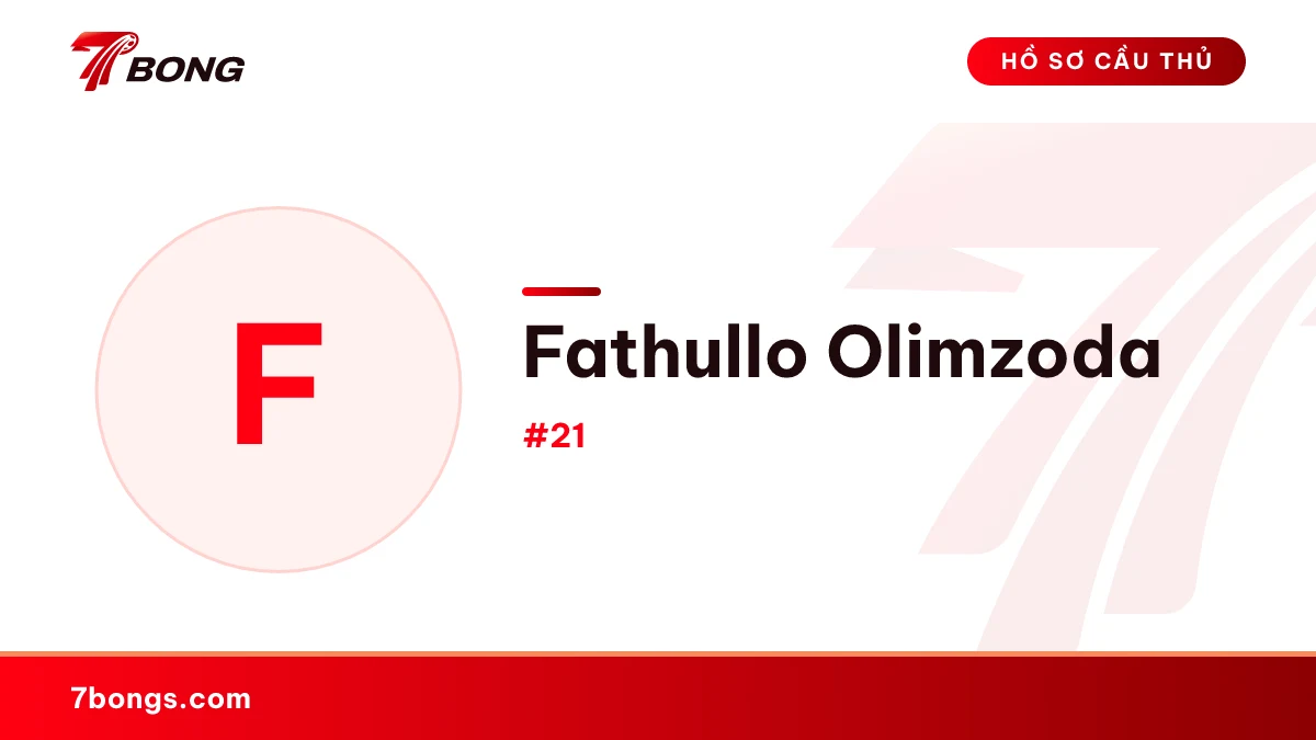 Fathullo Olimzoda