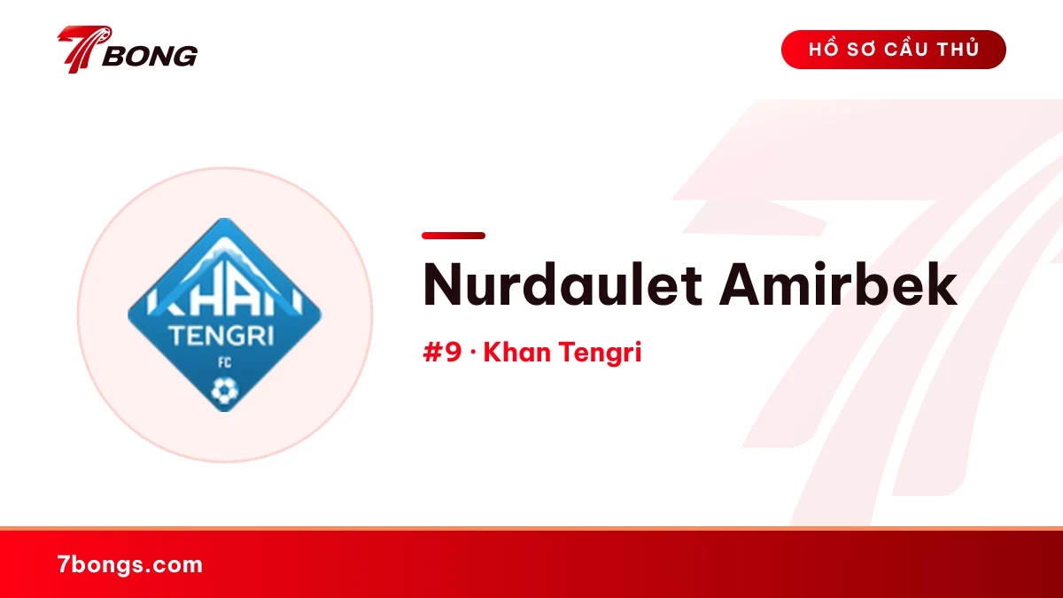 Nurdaulet Amirbek — Khan Tengri
