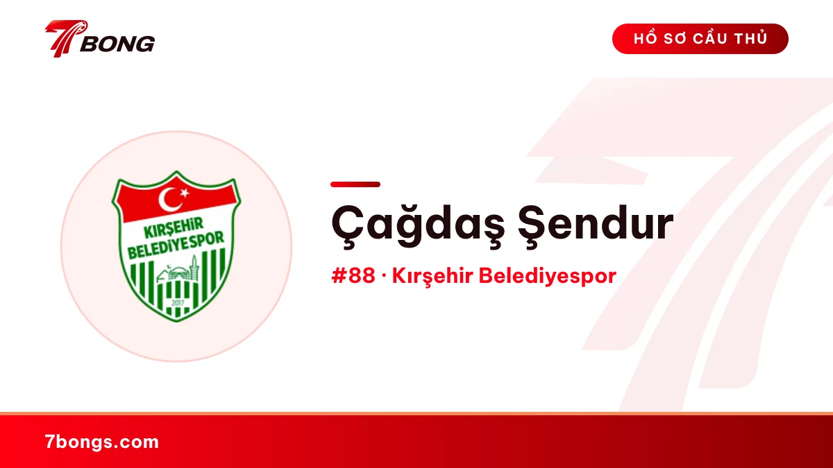 Çağdaş Şendur — Kırşehir Belediyespor