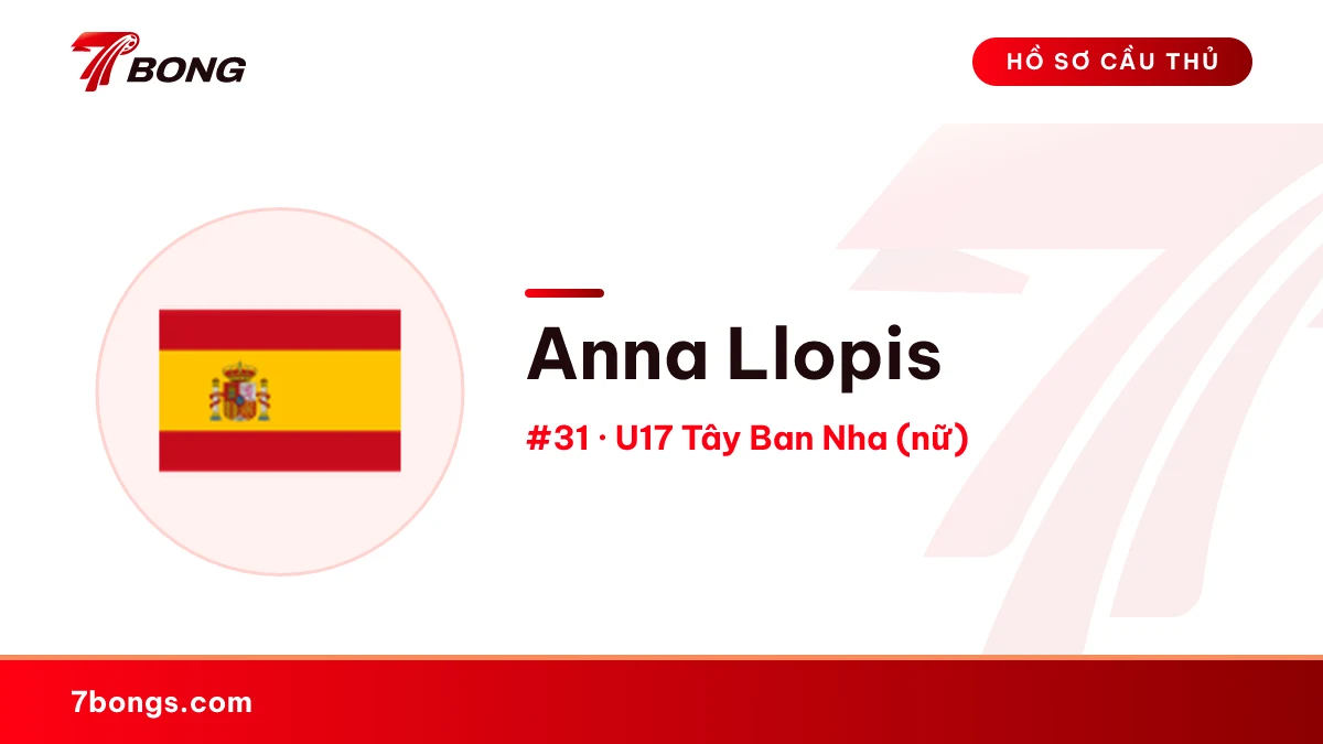 Anna Llopis — U17 Tây Ban Nha (nữ)