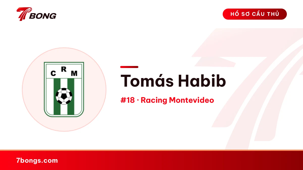 Tomás Habib — Racing Montevideo