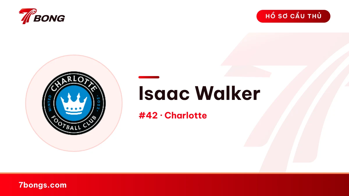 Isaac Walker — Charlotte