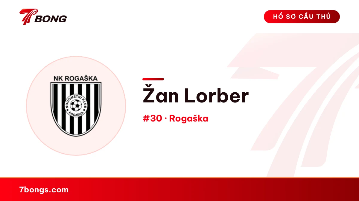 Žan Lorber — Rogaška