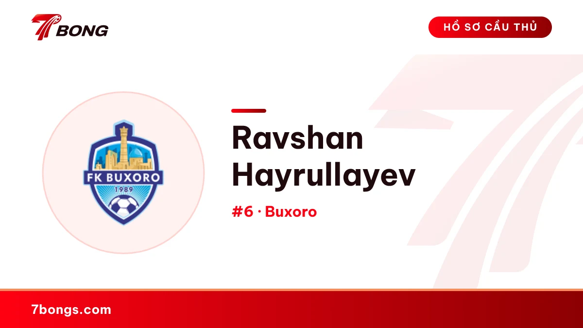 Ravshan Hayrullayev — Buxoro