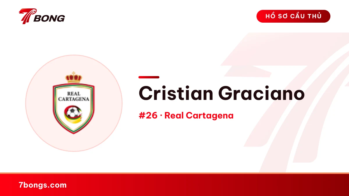 Cristian Graciano — Real Cartagena