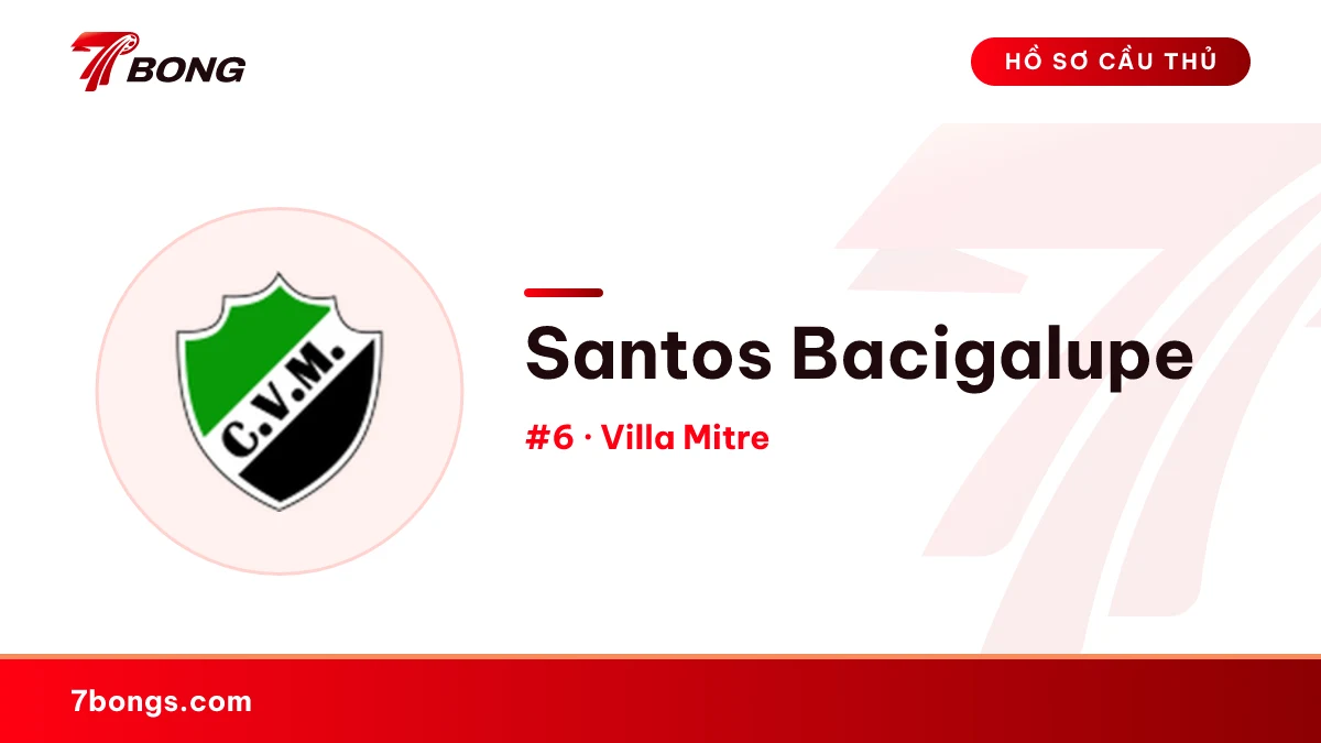 Santos Bacigalupe — Villa Mitre