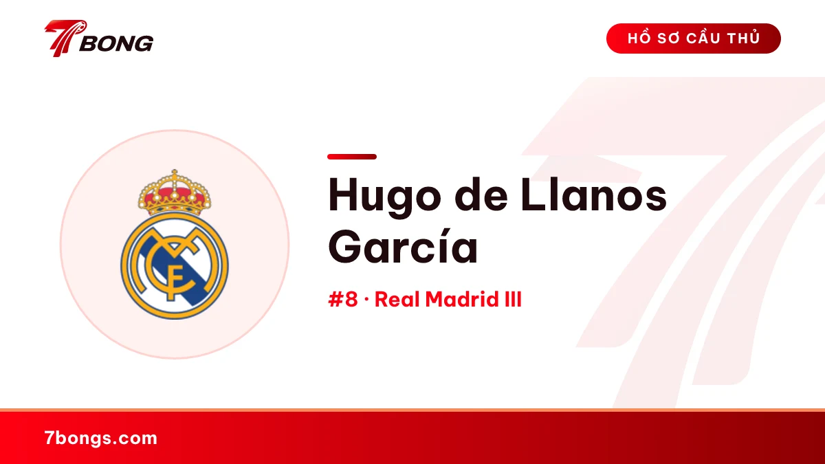 Hugo de Llanos García — Real Madrid III