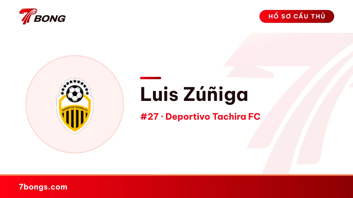 Luis Zúñiga — Deportivo Tachira FC