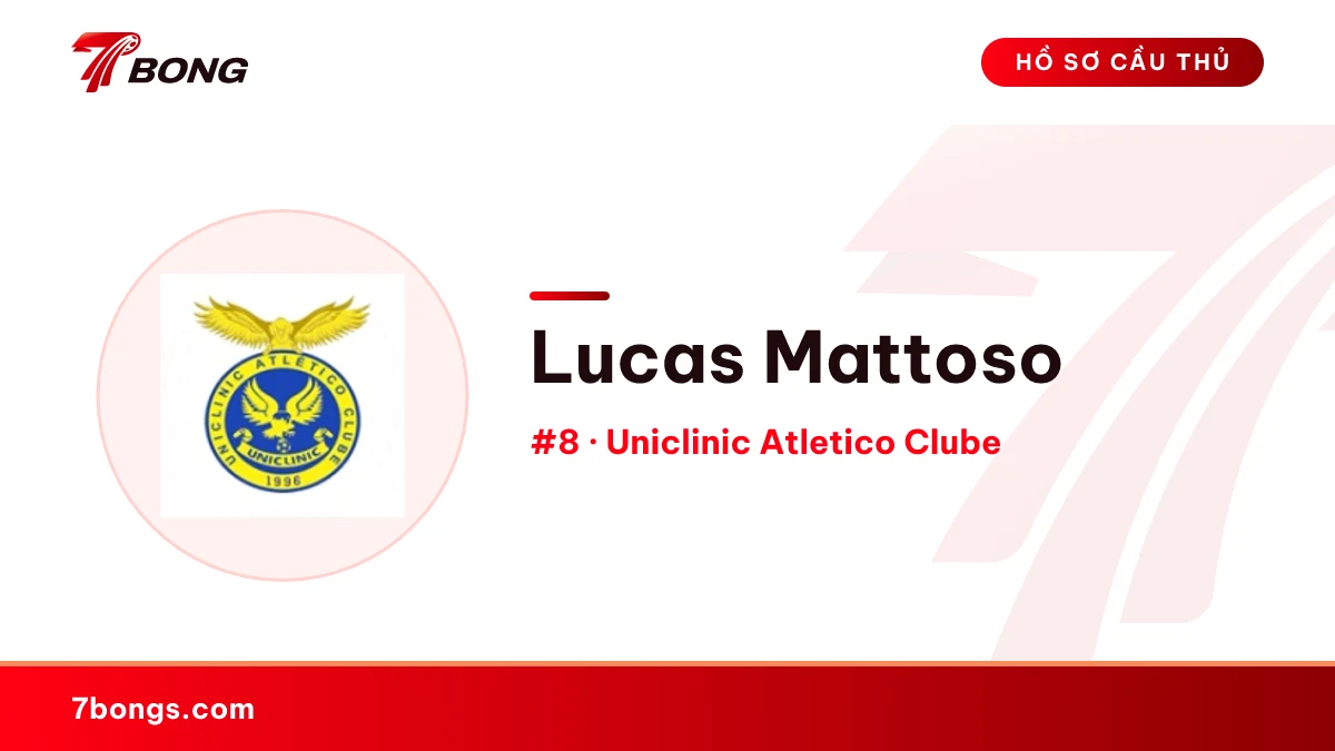 Lucas Mattoso — Uniclinic Atletico Clube