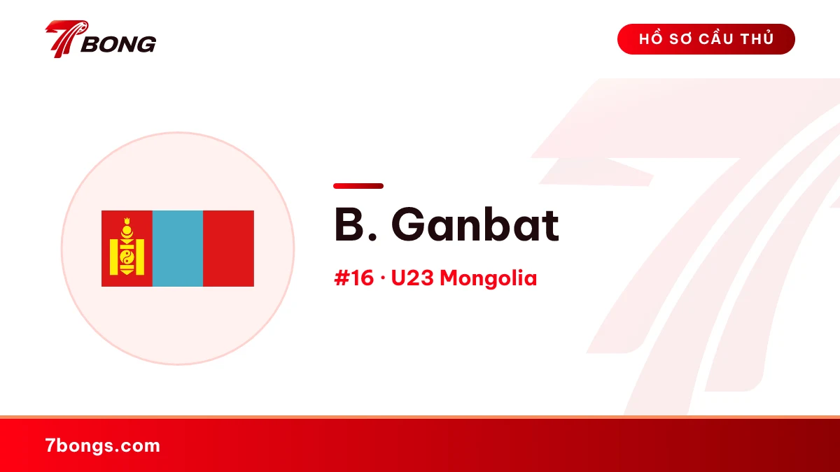 B. Ganbat — U23 Mongolia