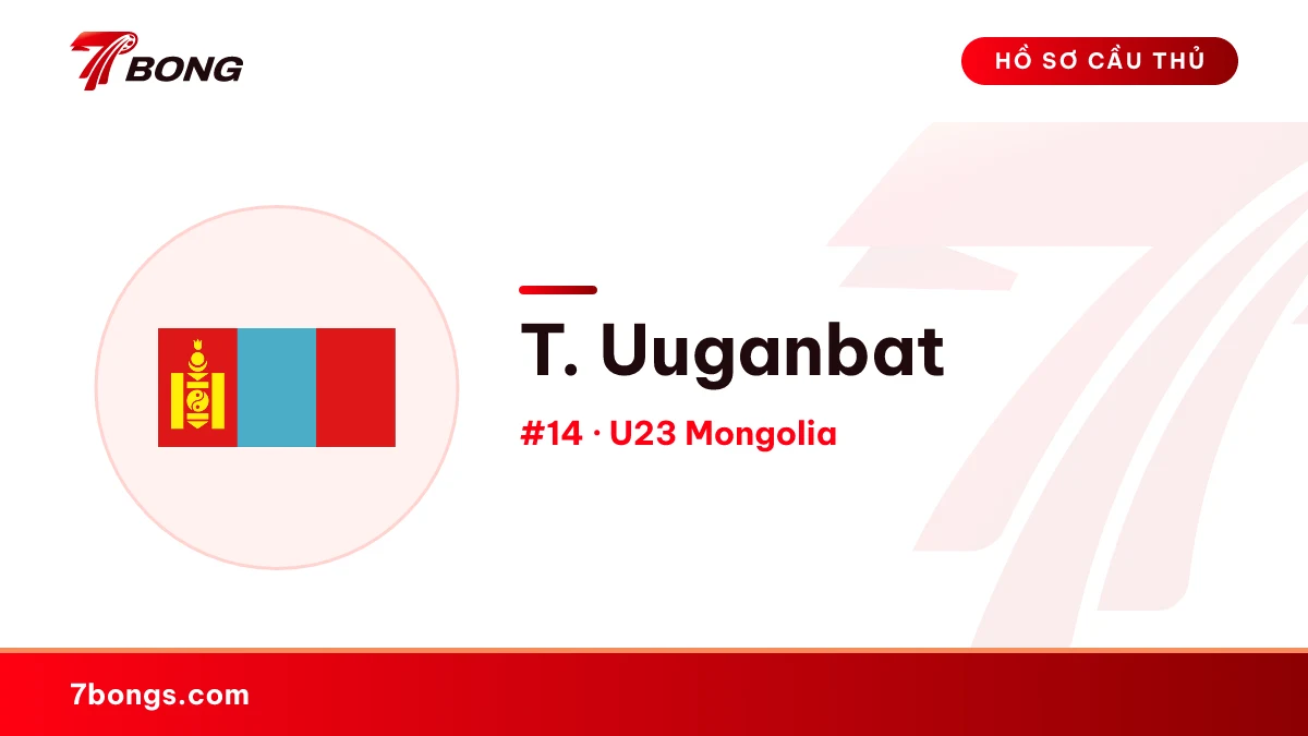 T. Uuganbat — U23 Mongolia