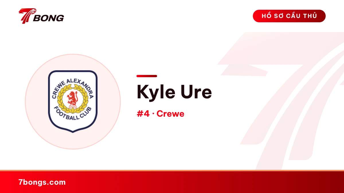 Kyle Ure — Crewe