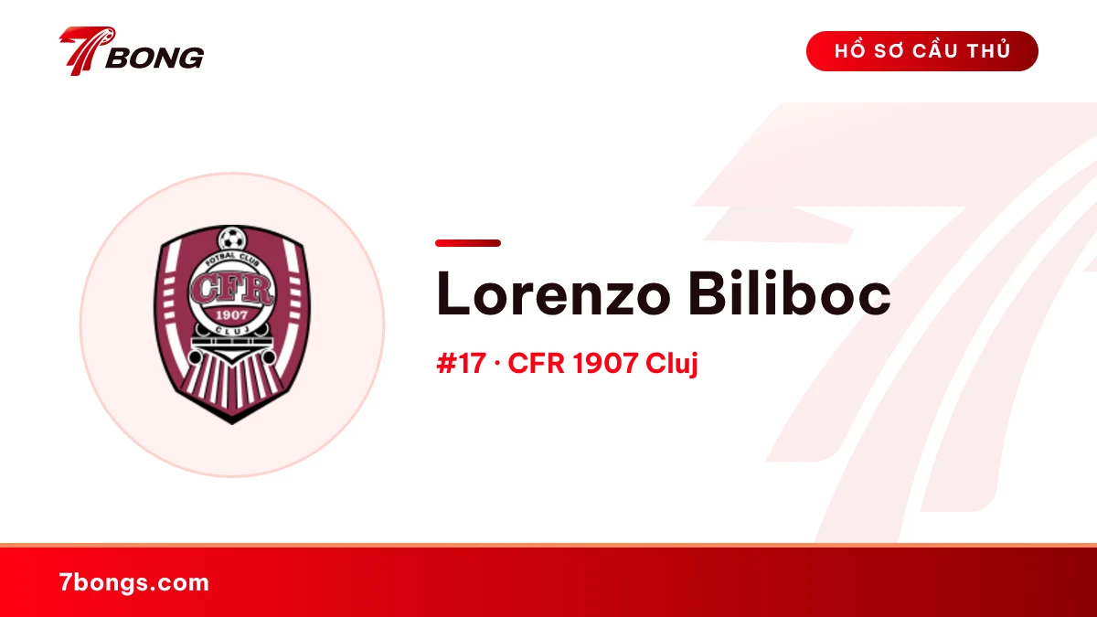 Lorenzo Biliboc — CFR 1907 Cluj