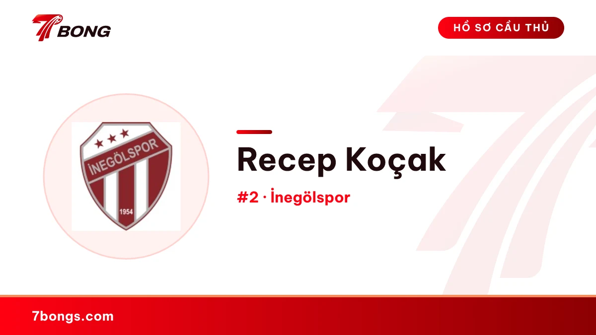 Recep Koçak — İnegölspor