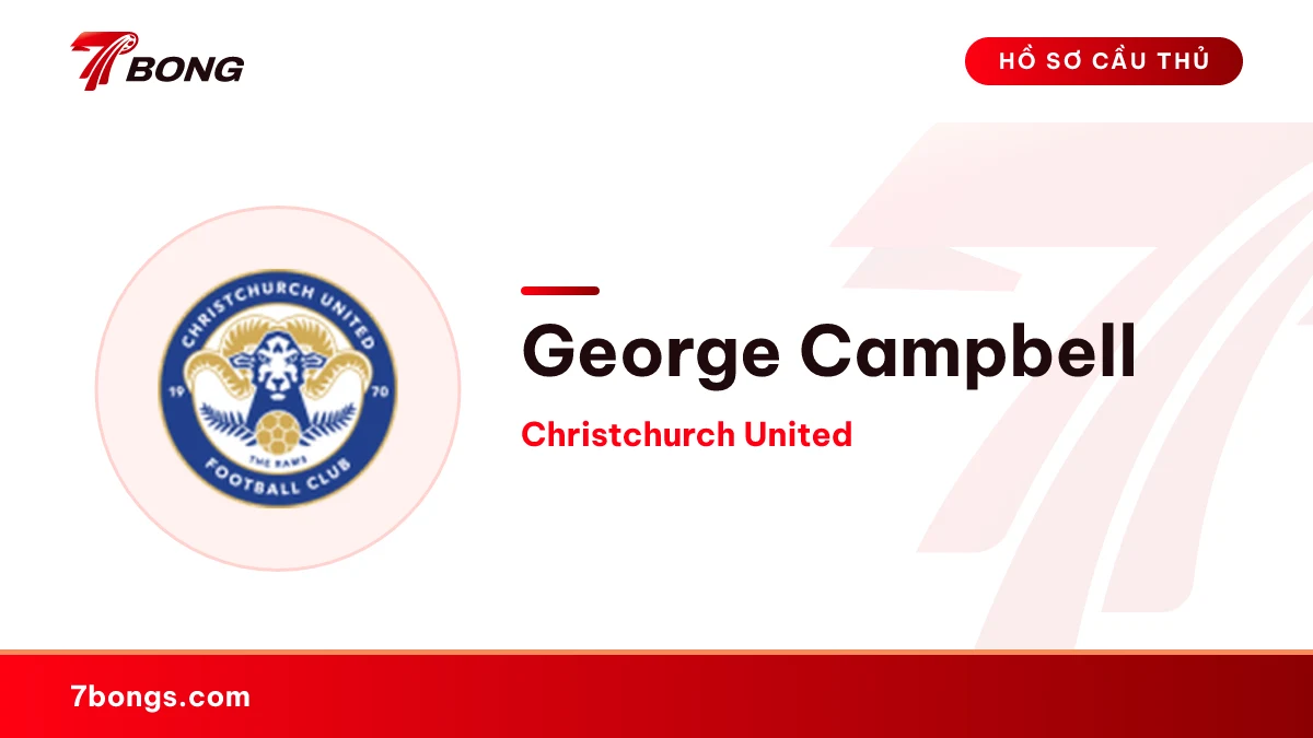 George Campbell — Christchurch United