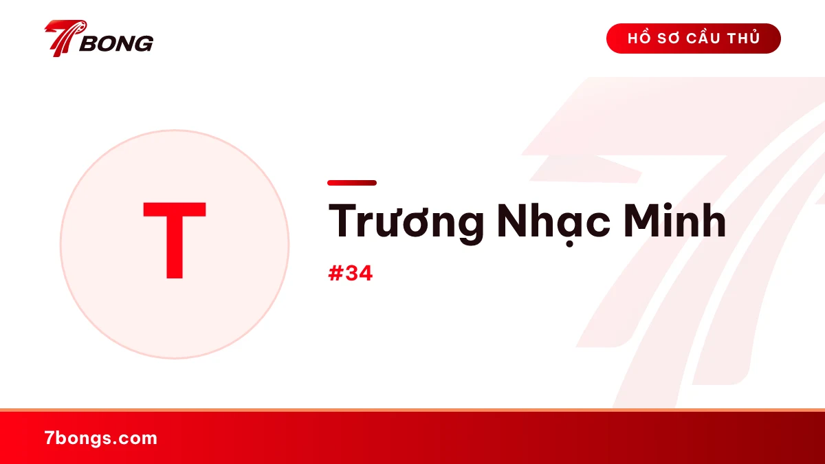 Trương Nhạc Minh