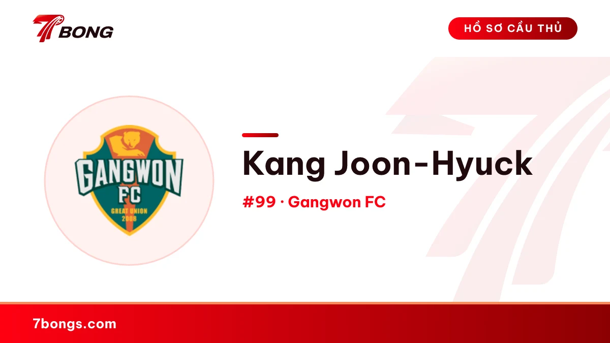 Kang Joon-Hyuck — Gangwon FC