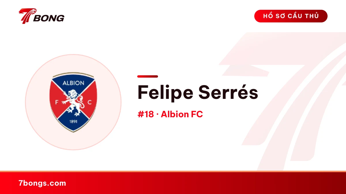 Felipe Serrés — Albion FC