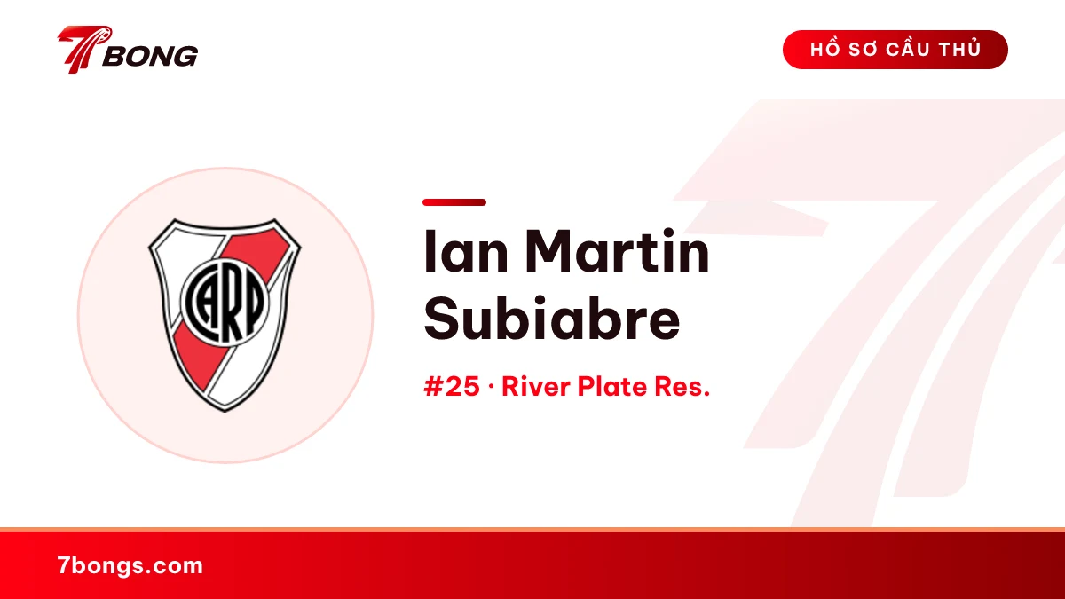 Ian Martin Subiabre — River Plate Res.