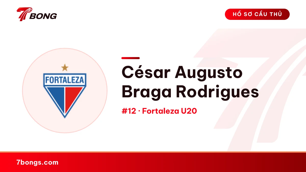 César Augusto Braga Rodrigues — Fortaleza U20