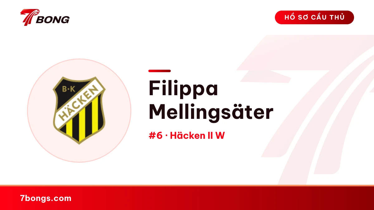 Filippa Mellingsäter — Häcken II W