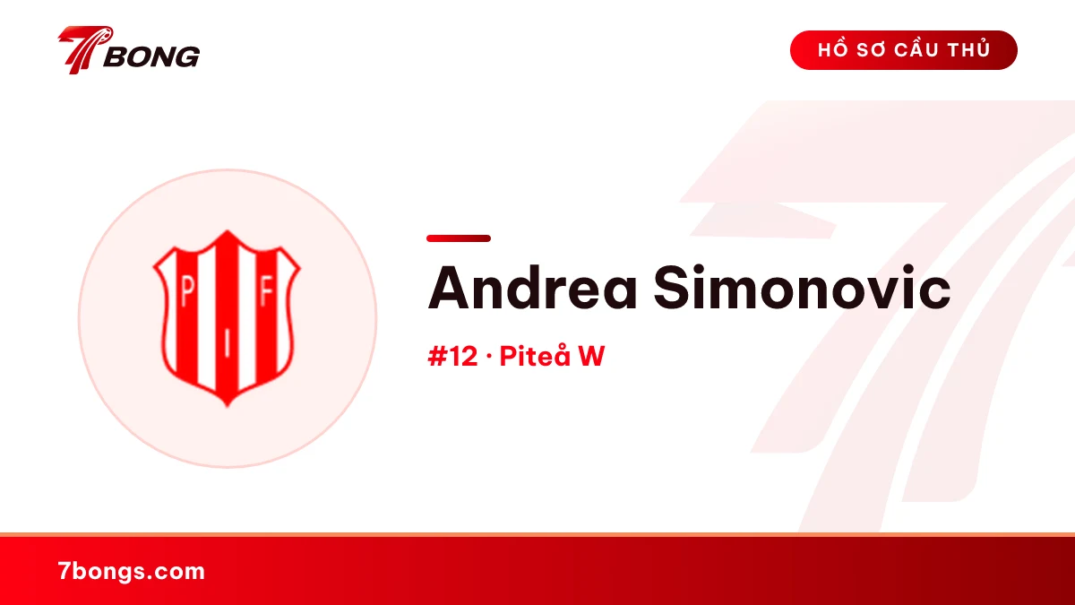 Andrea Simonovic — Piteå W