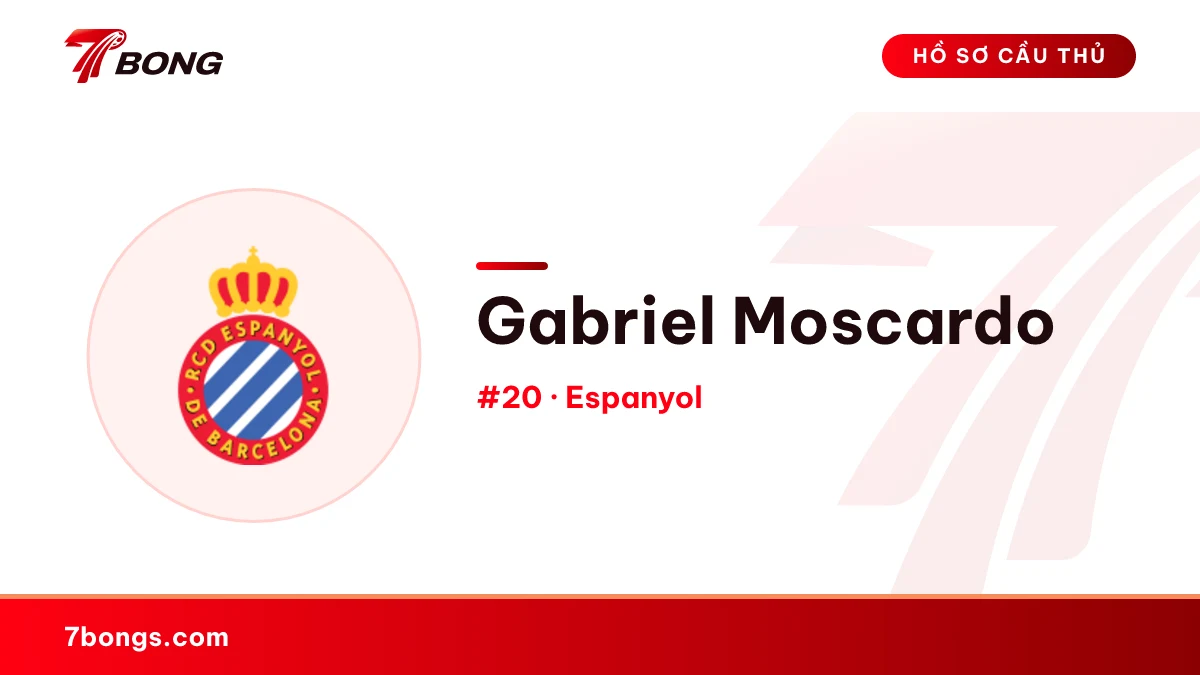 Gabriel Moscardo — Espanyol