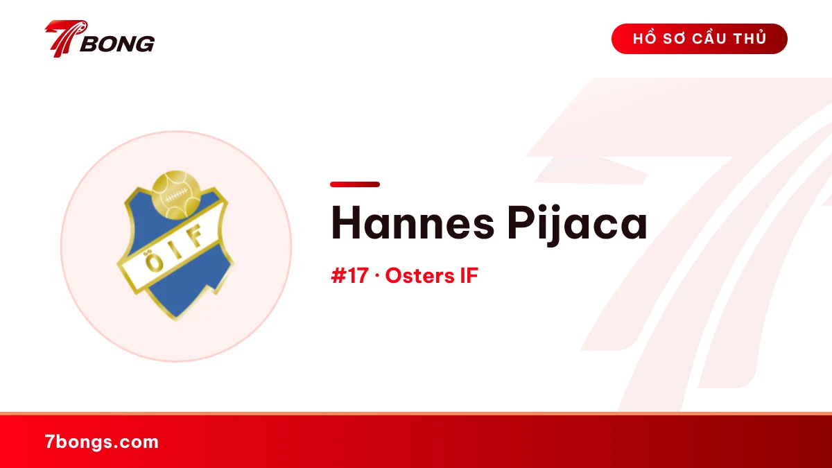 Hannes Pijaca — Osters IF