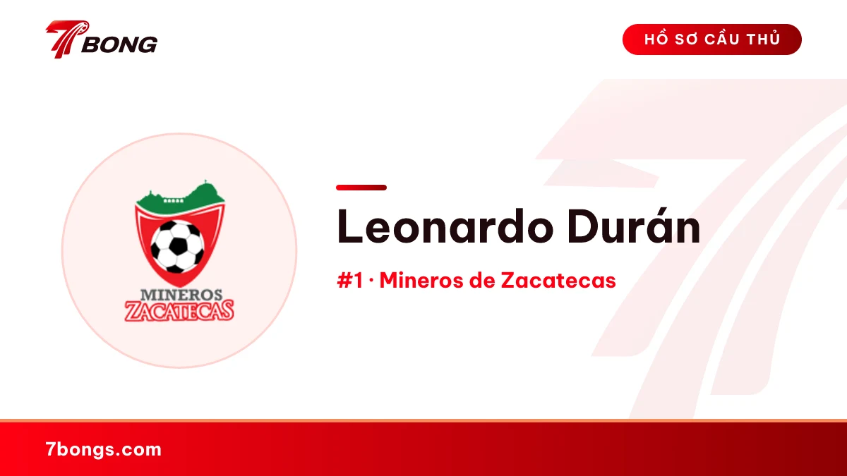 Leonardo Durán — Mineros de Zacatecas