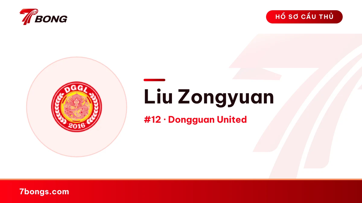 Liu Zongyuan — Dongguan United