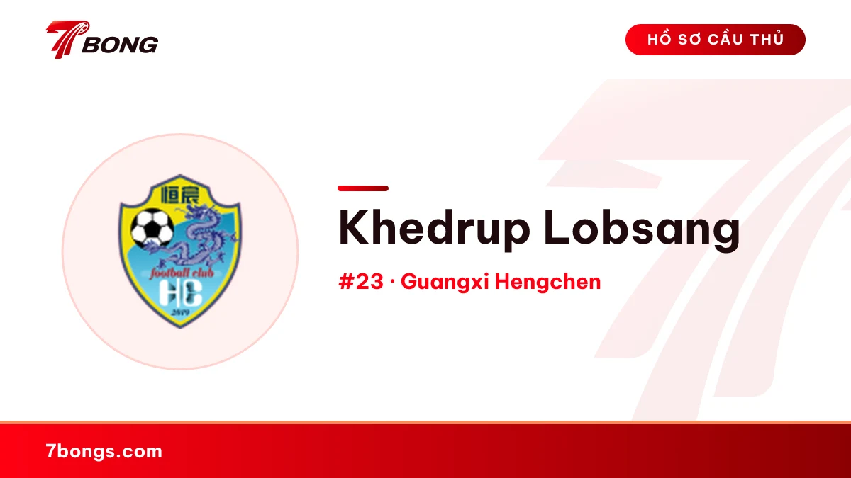 Khedrup Lobsang — Guangxi Hengchen
