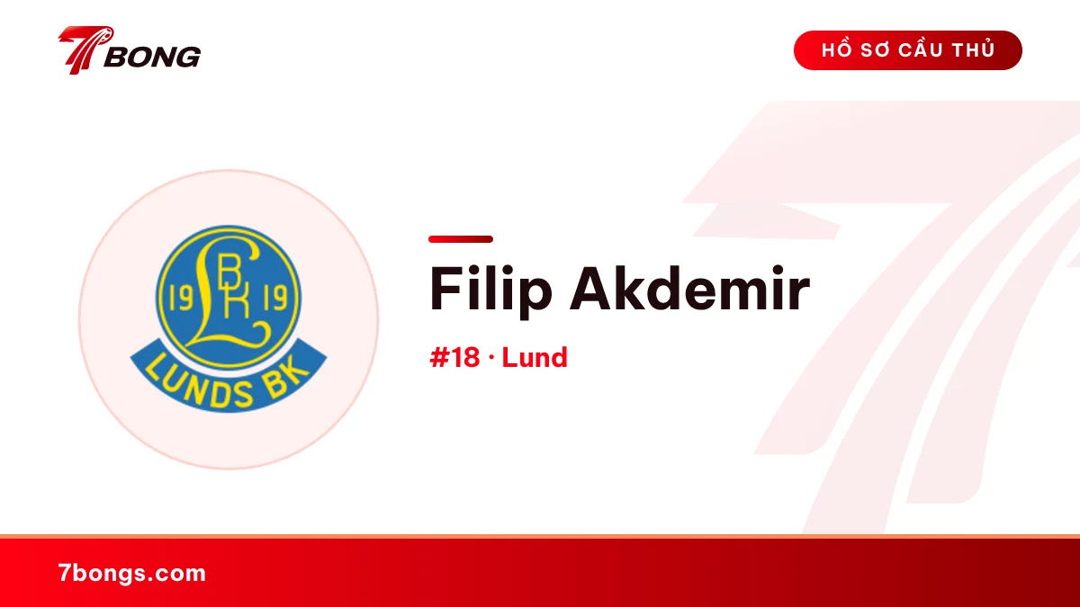 Filip Akdemir — Lund