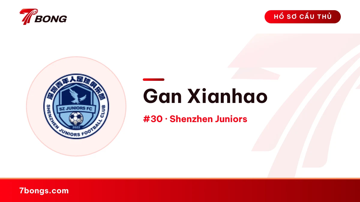 Gan Xianhao — Shenzhen Juniors