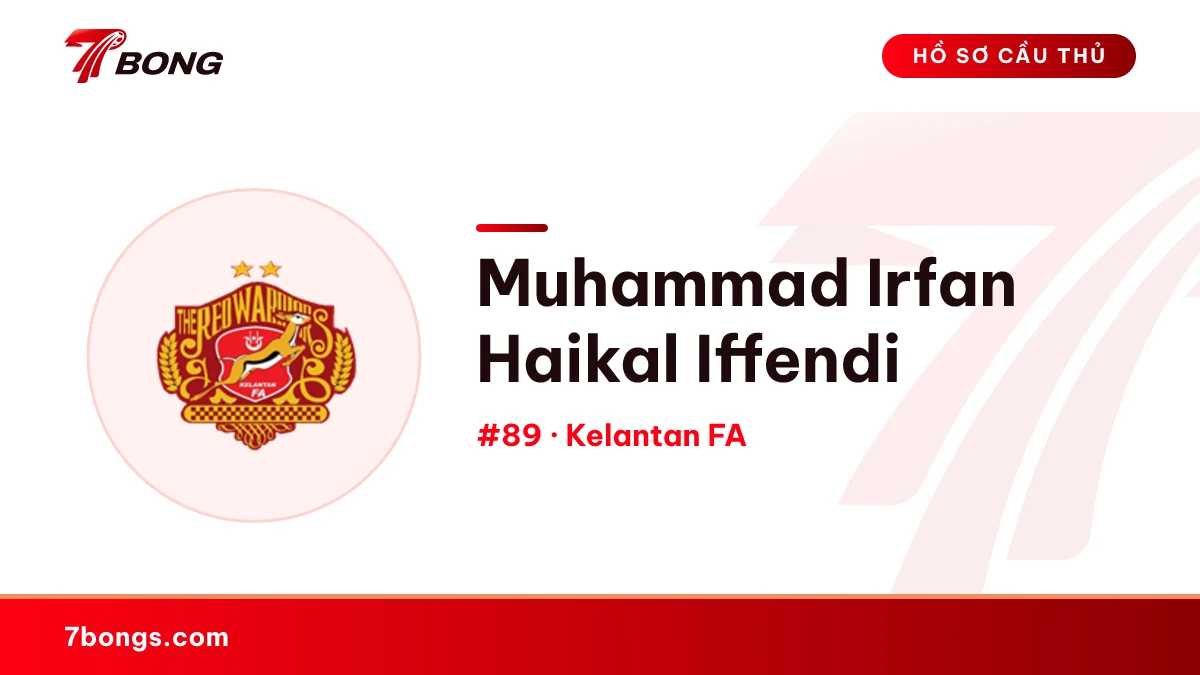 Muhammad Irfan Haikal Iffendi — Kelantan FA