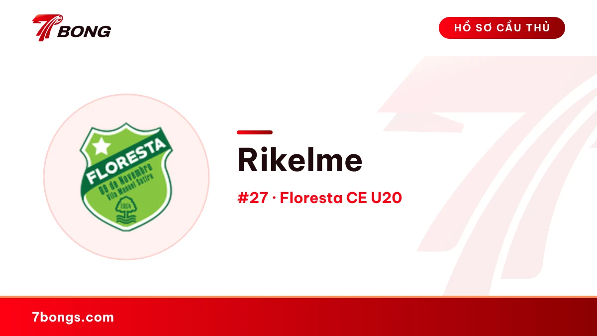 Rikelme — Floresta CE U20