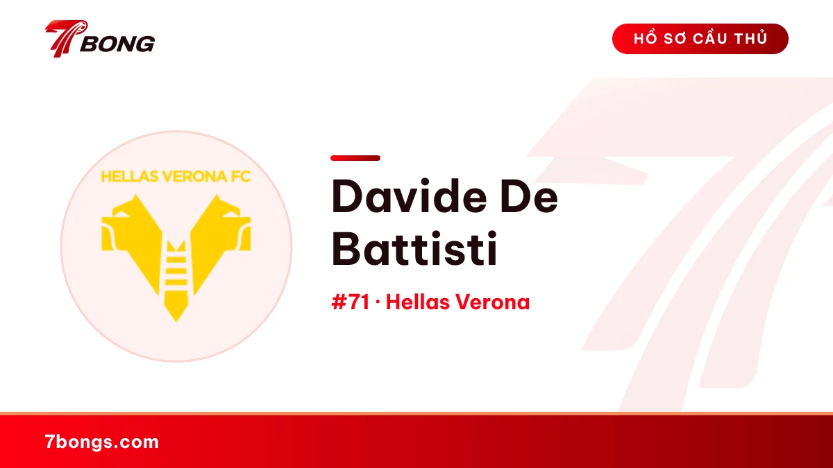 Davide De Battisti — Hellas Verona