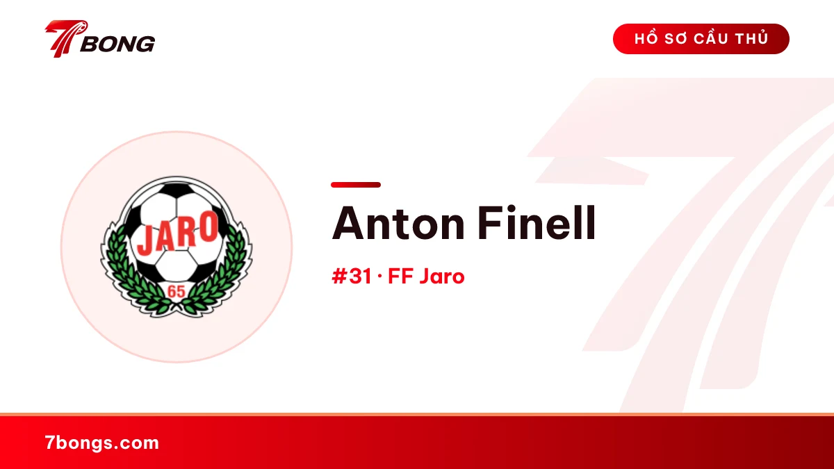 Anton Finell — FF Jaro