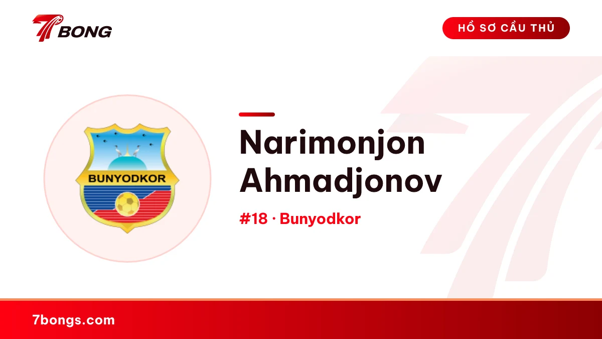 Narimonjon Ahmadjonov — Bunyodkor